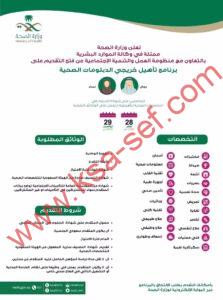 %d9%81%d8%aa%d8%ad-%d8%a7%d9%84%d8%aa%d9%82%d8%af%d9%8a%d9%85-%d8%b9%d9%84%d9%89-%d8%a8%d8%b1%d9%86%d8%a7%d9%85%d8%ac-%d8%aa%d8%a3%d9%87%d9%8a%d9%84-%d8%ae%d8%b1%d9%8a%d8%ac%d9%8a-%d8%a7%d9%84%d8%af