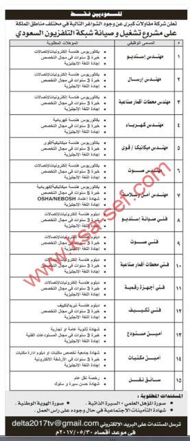 نموذج امتحان تحديد مستوى اللغة الانجليزية بمعهد القوات المسلحة