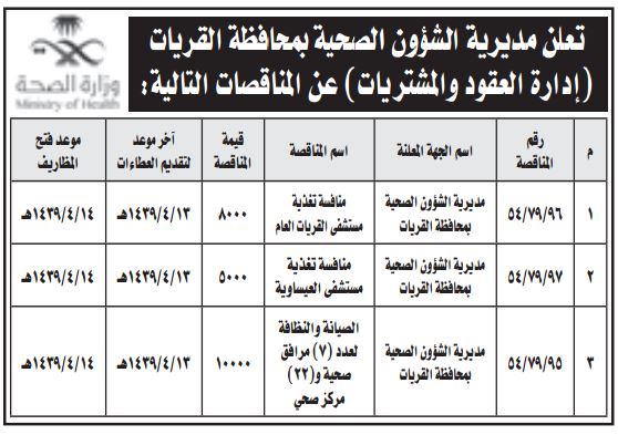 الشؤون الصحية بوزارة الحرس الوطني