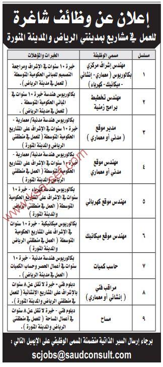 وظائف حرفيون مهنيون الصفحة 72 ملتقى السعودية صحيفة وظائف