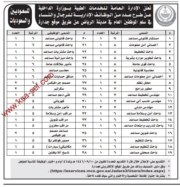 الطبية بوزارة الداخلية المدينة عيون المدينة