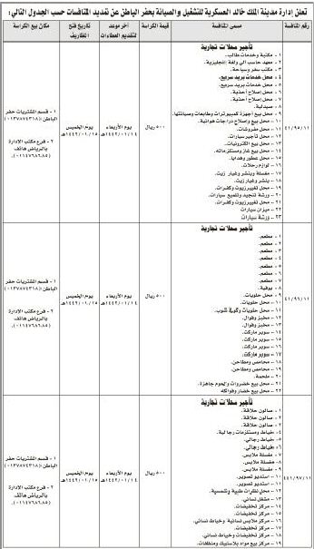 تعلن  إدارة مدينة الملك خالد العكسرية للتشغيل والصيانة بحفر الباطن عن تمديد المنافسات حسب الجدول التالي :