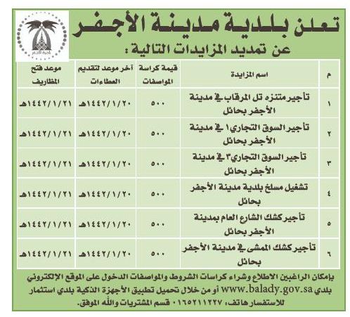 تعلن بلدية مدينة الأجفر عن تمديد المزايدات التالية :